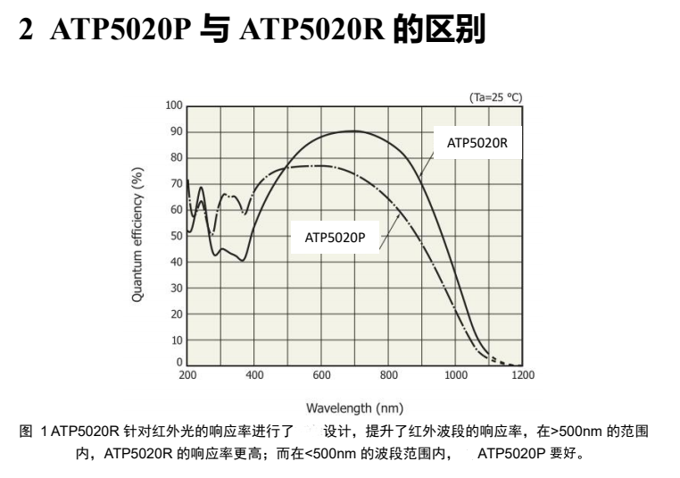 ATP5020P.png