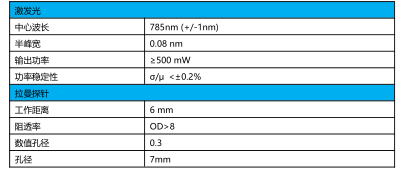 ATP3000参数3.png